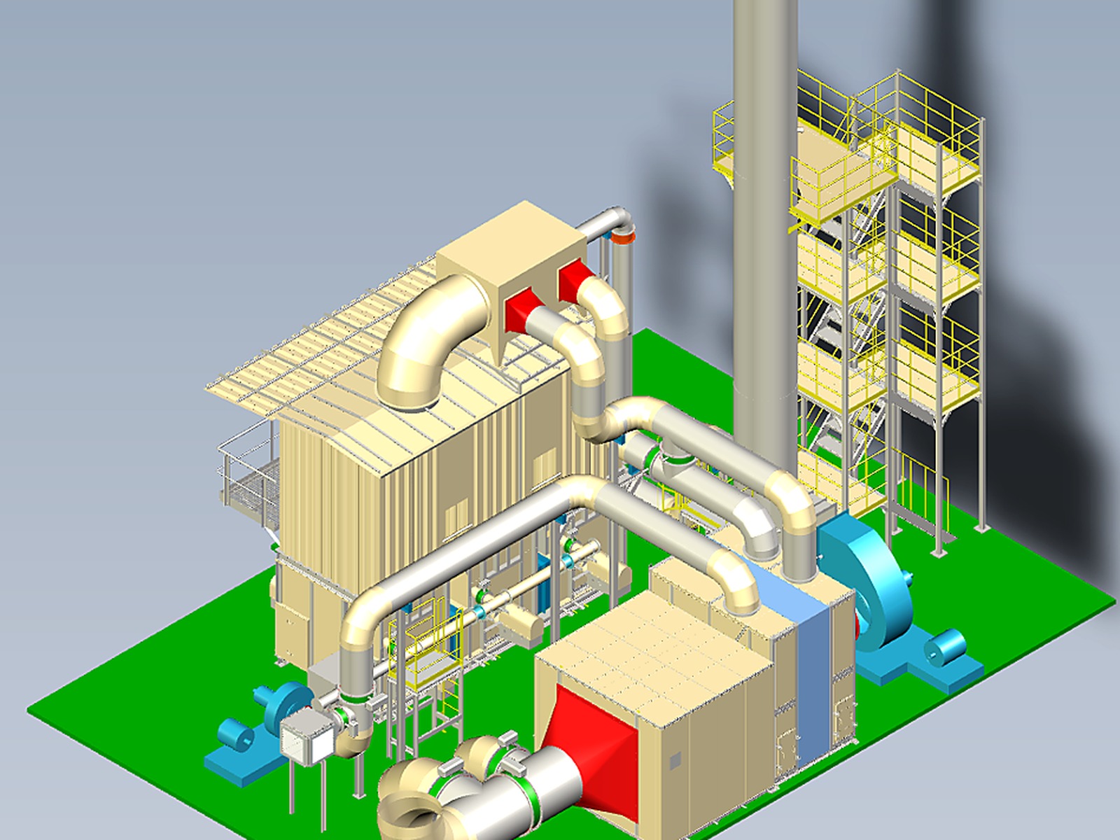 RTO Model